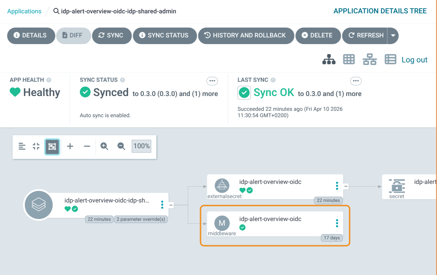 Finding the middleware name in the ArgoCD resource tree